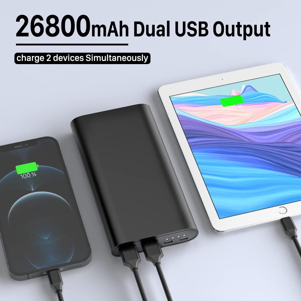 26800Mah Portable Charger Power Bank, Dual USB W/Usb-C Fast Charging Battery Pack Portable Phone Charger for Iphone 15 14 13 X SE 8, Ipad,Airpods,Samsung S22 S23 Ultra, Google Pixel,Lc Android Phone
